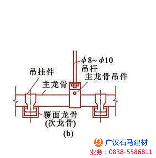 輕鋼龍骨吊頂安裝示意圖