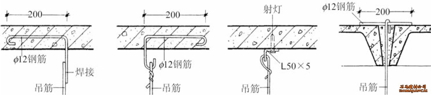 吊桿與屋頂?shù)倪B接