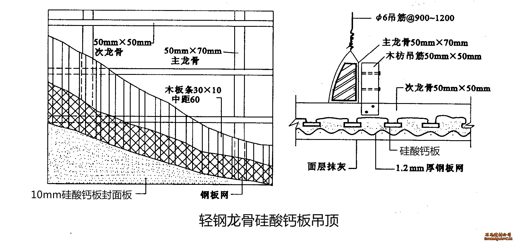 輕鋼龍骨硅酸鈣板吊頂